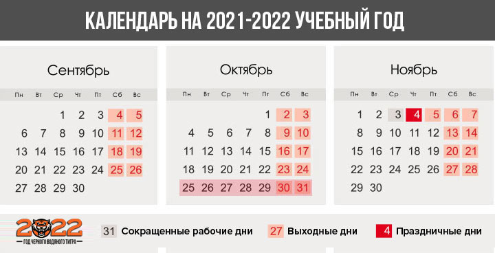Осенние каникулы 2021-2022 учебного года (четверти)