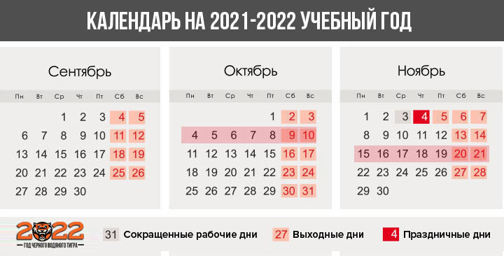 Осенние каникулы 2021-2022 учебного года (триместры)