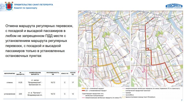 Подорожник транспортная карта спб