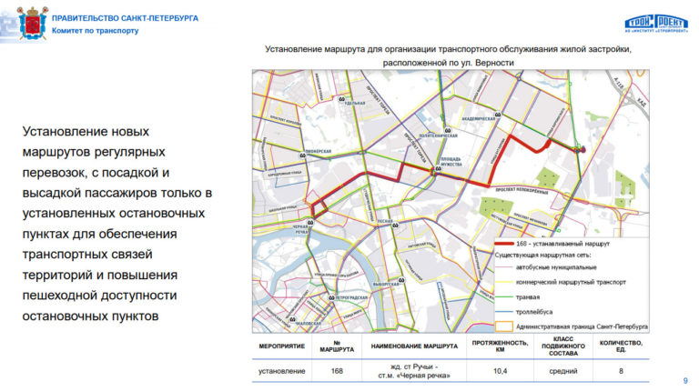 Подорожник транспортная карта спб