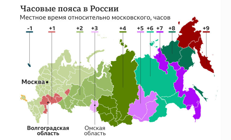 Новая форма почты россии 2022 фото