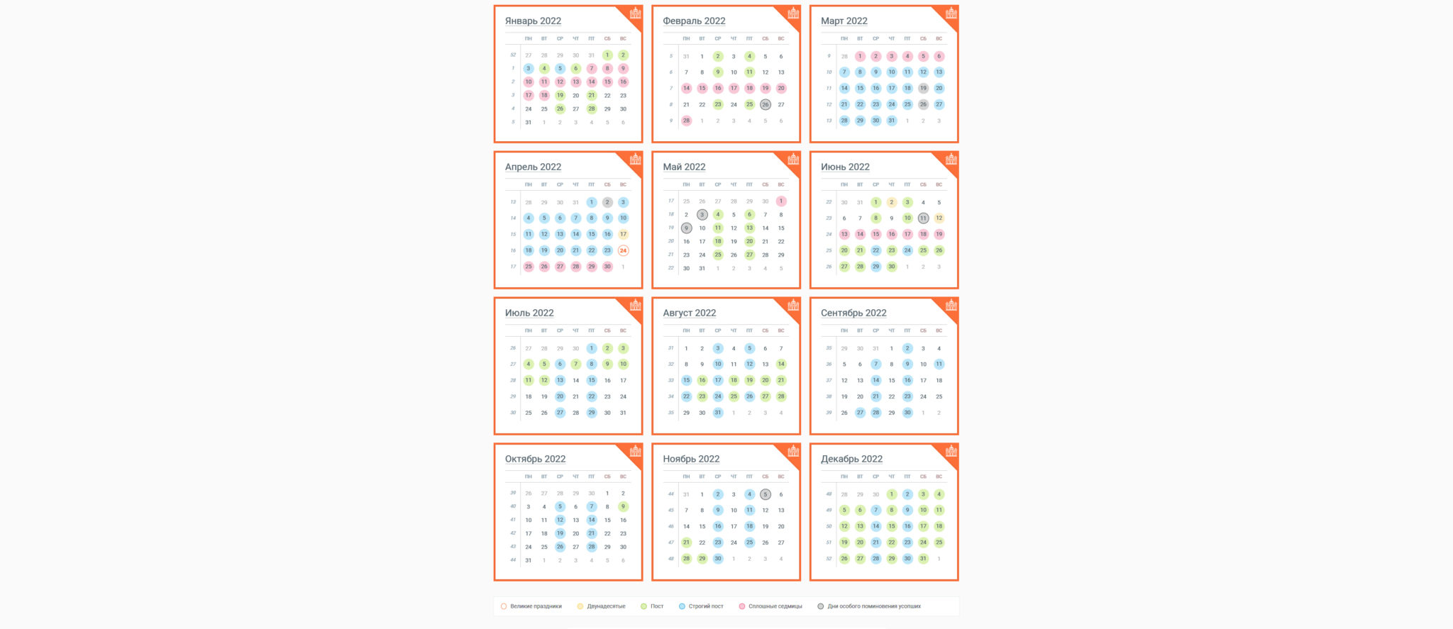 Календарь православных на 2022 год