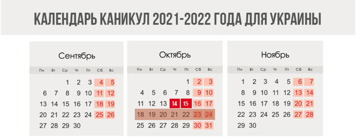 Осенние каникулы в Украине перенесли, они начнутся с 18 октября 2021 года
