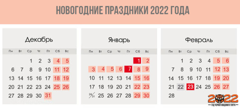 Киев январь 2022