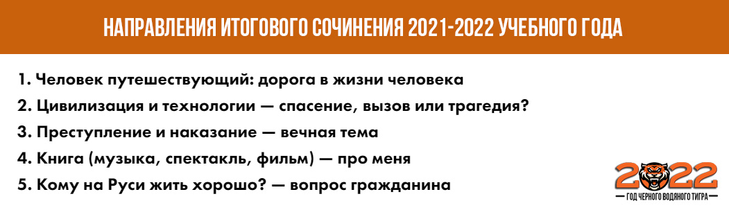 Направления итогового сочинения 2022 года, как найти аргументы